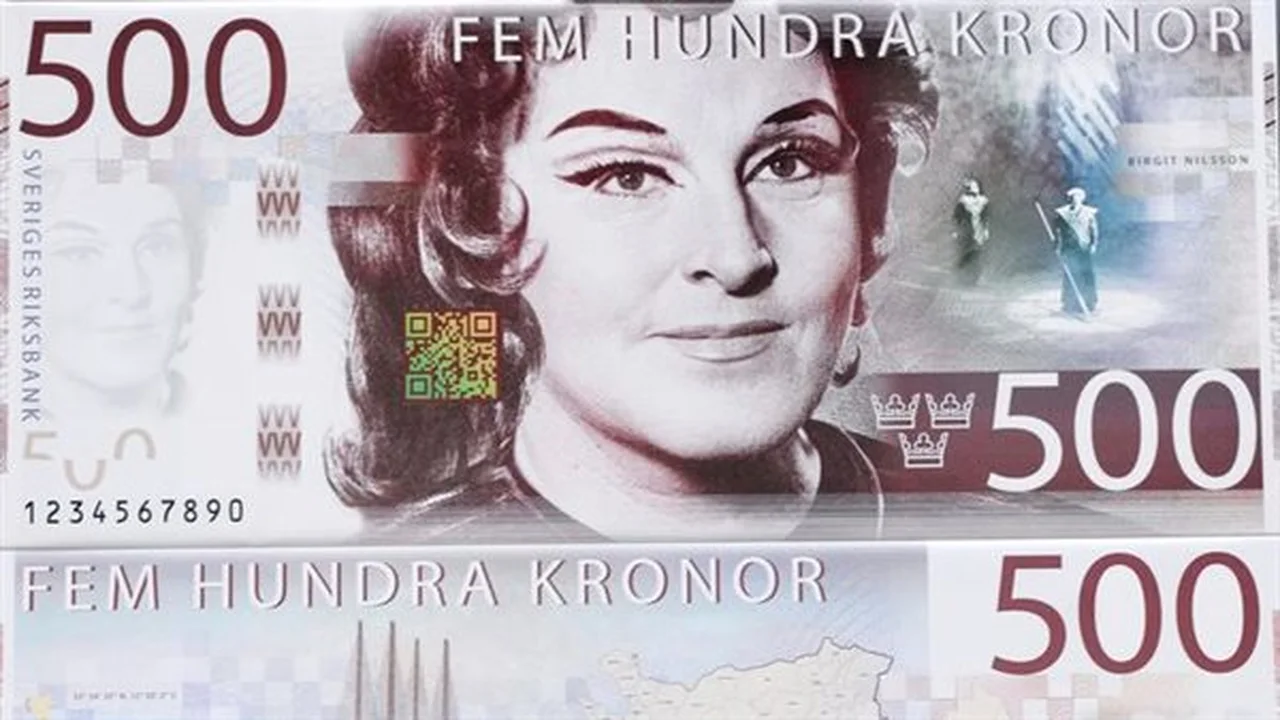 تحديث سعر الكرون السويدي مقابل الجنيه اليوم الخميس